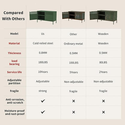 Metal Storage Locker Cabinet - Image 3