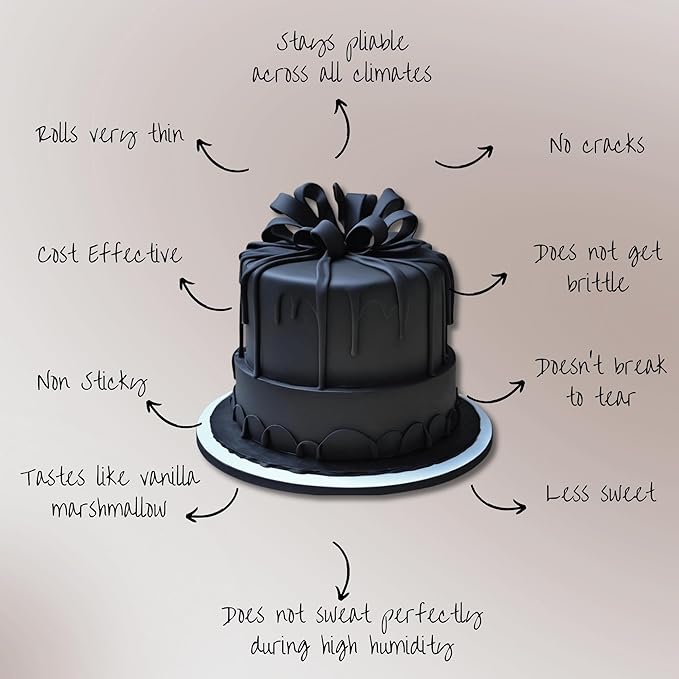 Confect Black Fondant for Cake Decorating – Premium Confect Fondant for Cakes, Cupcakes & Cookies | Vegan, Gluten-Free, Nut-Free, Palm Oil-Free – 8.8 Oz