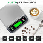 Large Food Scales for Kitchen 88lbs/40kg Digital Food Scale with Tare and PCS Funtion Stainless Stee Tray Baking Scale for Cooking with Adapter, 6 Unit (Grey, 40kg)