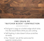 Ironwood Gourmet Large End Grain Prep Station Acacia Wood Cutting Board, 14 x 20-Inch, Brown