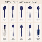 GIR: Get It Right Spatula Set - 10-Piece Silicone, Navy - Heat-Resistant Spatulas for Kitchen Use & Silicone Cooking Spoons - Dishwasher-Friendly Kitchen Utensils
