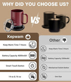 Self Heating Coffee Mug T1-16oz Fast Heating & Ultra Long-Lasting Battery Life, Heated Coffee Mug Up to 149℉ - Touch & App Controlled Coffee Mug, Birthday Gifts for Women and Men