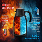 Thermal Coffee Carafe 2L/68 Oz Double-Wall Vacuum 304 Stainless Steel Insulated Thermoses Flask, 24-Hour Keeps Hot/Cold, Leak-Proof, for Travel, Work, Outdoor, BPA-Free, Easy to Clean