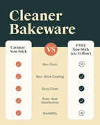 Caraway Non-Stick Ceramic 9” Circle Pans - Naturally Slick Ceramic Coating - Non-Toxic, PTFE & PFOA Free - Perfect for Birthday Cakes, Tartes, & More - Slate