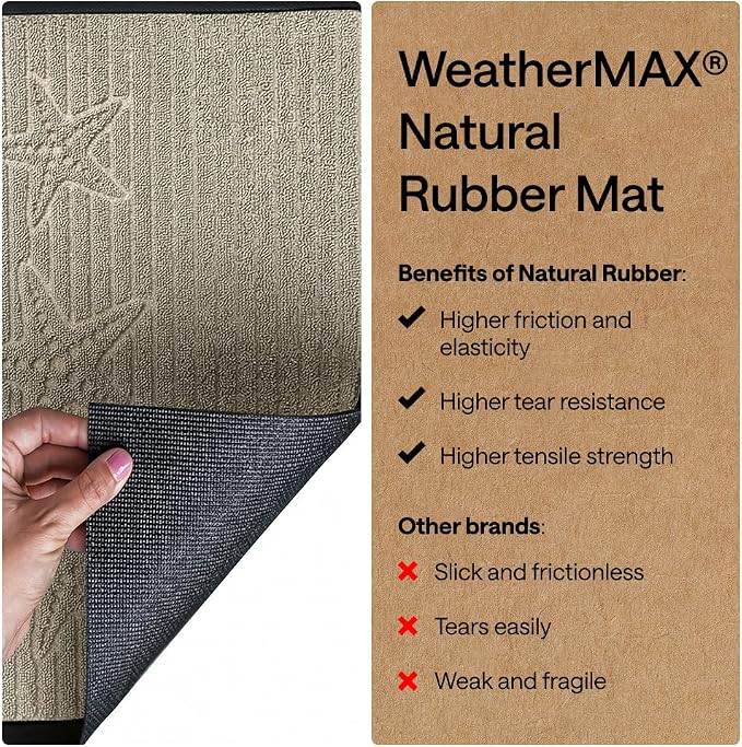 GORILLA GRIP 100% Waterproof All-Season WeatherMAX Doormat 35x23, US Designed - Image 6