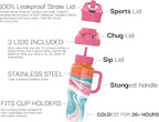 Coldest 40 oz Tumbler with Handle and Straw - 100% Leak Proof Insulated Tumbler with Lid and Straw (3 Lids) - Stainless Steel Tumblers for Women & Men - Cup Holder Friendly Base, 46 oz (Amethyst)