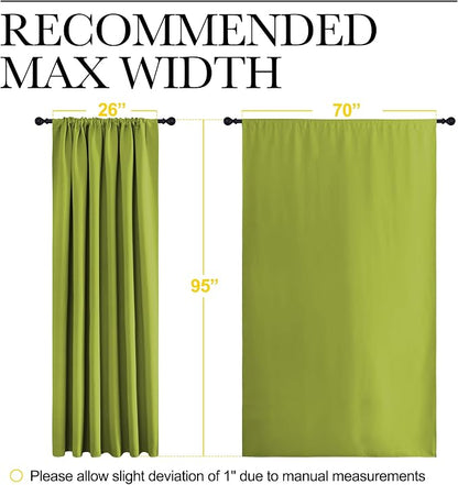 NICETOWN 2 Panels Blackout Curtains, Rod Pocket Thermal Insulated Drapess - Image 3