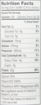 Iconic Protein Drinks, Vanilla Bean (12 Pack) - Sugar Free & Low Carb - 20g Grass Fed Protein - Lactose Free, Gluten Free, Non-GMO, Kosher - Keto Friendly Protein Shakes