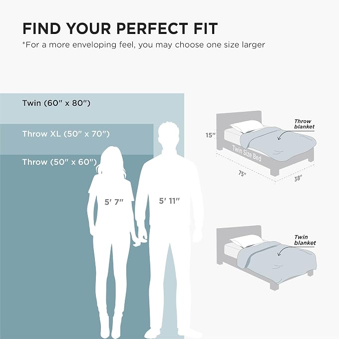 Bedsure GentleSoft Fleece Blanket Twin Size Blue - Image 9