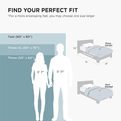 Bedsure GentleSoft Fleece Blanket Twin Size Blue - Image 9
