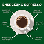 CAFFÉ CONTEMPO Italian Style Ground Espresso, Aroma Blend, 1 LB Fine Grind, Dark Roast, Freshly Roasted, Perfect for Moka Pot Coffee