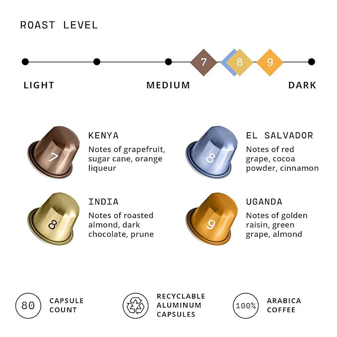 Atlas Coffee Club Espresso Pods Compatible with Nespresso Original– Medium Roast Variety Pack (80 Count)– Aluminum Capsules from Kenya, El Salvador, India & Uganda– Intensity 7–9