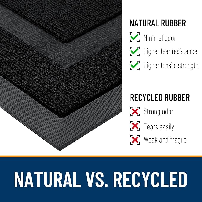 OLANLY Front Door Mat Outside 47x32, All-Season Heavy-Duty Rubber Doormat | Jet - Image 3