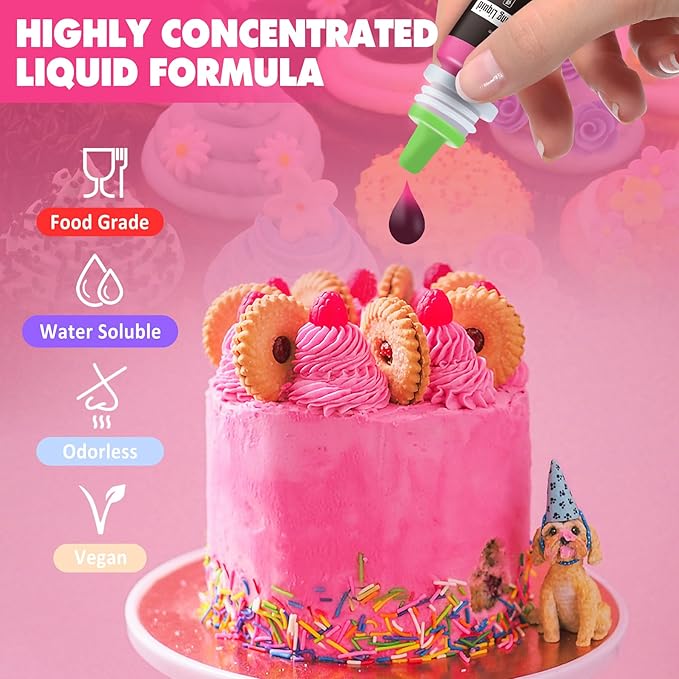 Food Coloring - Vibrant Liquid Icing Food Coloring Set for Baking, Cake Decorating, Easter Egg, Airbrush - Tasteless Food Color Dye for Fondant, Slime, DIY Crafts - 5.5 Fl.oz / 160ml Each (Pink)
