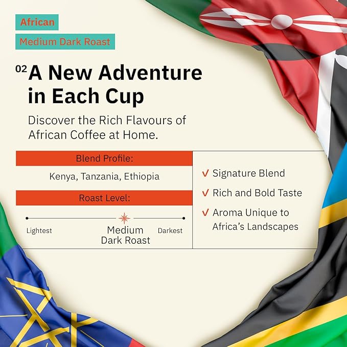 Kochere Horn of Africa Signature Blend Whole Bean Coffee – 2LB – Signature Blend of Single Origin Coffees – Freshly Roasted to Order – Medium Roast – Bold, Complex, and Fruity Specialty Coffee – Farm Direct
