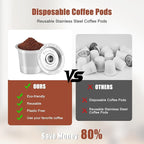 Pro Mael 2-Pack Reusable K Cups Coffee Pods, Universal Stainless Steel Refillable Reusable K Cup Coffee Filters