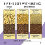 BREWIX, Valerian Comfort Tea for Sleep and Relaxation (40+ Cups, 2.82oz/80g) Caffeine-Free and Calming for Bedtime | Valerian Root, Chamomile & Lavender | Perfect Wellness Sleep