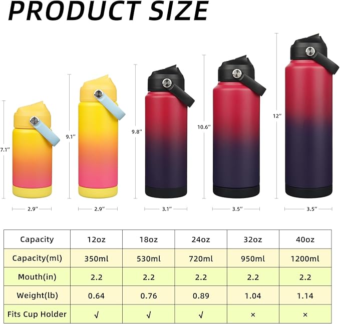 BJPKPK Insulated Water Bottle with Straw Lid, 40oz Large Thermos, BPA Free Leak Proof Stainless Steel Metal Water Bottles, Tumblers, Cups, Flasks for Travel, Sports,Charming Red