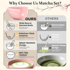 7PCs Matcha Whisk Set Traditional Japanese Matcha Kit with Ceramic Bowl Bamboo Chasen Tea Spoon Holder Sifter Tea Towel Ceremony Matcha Tea Making Tools Green Tea Set for Beginners