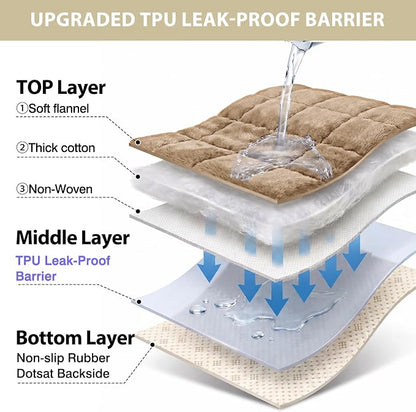 Fixwal Waterproof Flannel Dog Couch Cover, 27.6" x 47", Coffee | Integrated TPU - Image 3