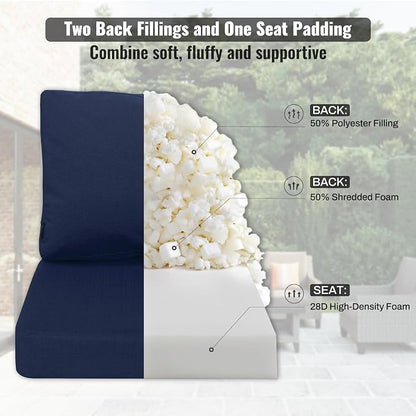 Favoyard Deep Seat Patio Cushions 22 × 22 inch Rainproof & Fadeness Furniture - Image 3