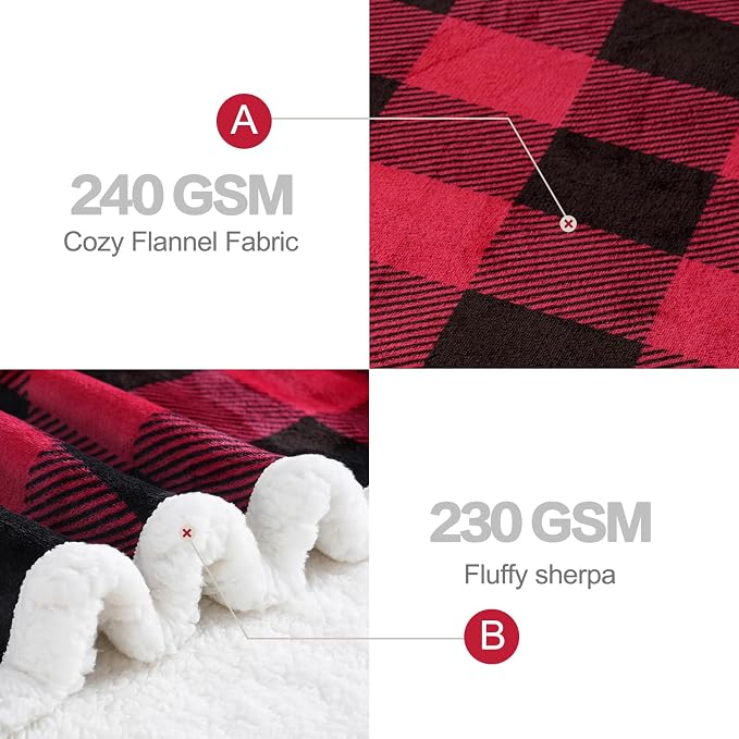 PU MEI Sherpa Fleece Throw Blanket 60" x 80" Reversible Plush Fluffy Large Big - Image 3