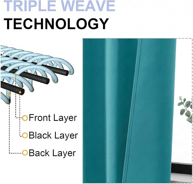 Simplebrand Ava Teal Short Blackout Curtains - Image 5