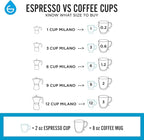 GROSCHE Milano Moka Stovetop Espresso Coffee Maker (3 Cup / 150 ml, White)