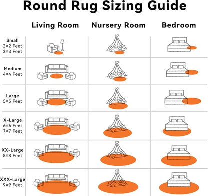 OLANLY Orange Round Rugs for Bedroom - Image 8