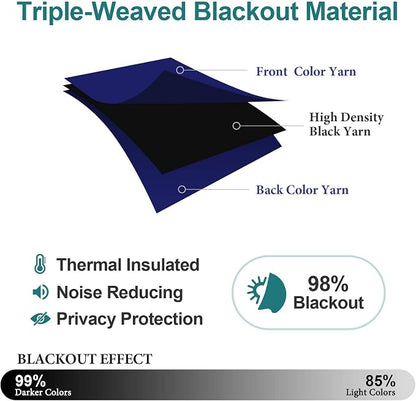 ChrisDowa Small Blackout Curtains - Image 5