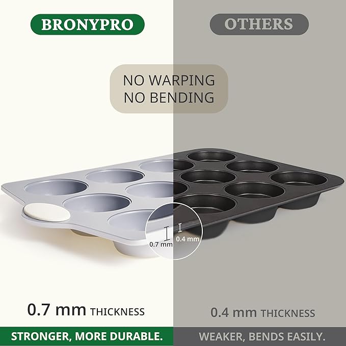 Ceramic Muffin Pan,12-Cup Nonstick Aluminized Steel Cupcake Pans, Healthy Non-Toxic Ceramic Coating Muffin Tin, 1 Pack Cup Cake Pans for Baking Cream