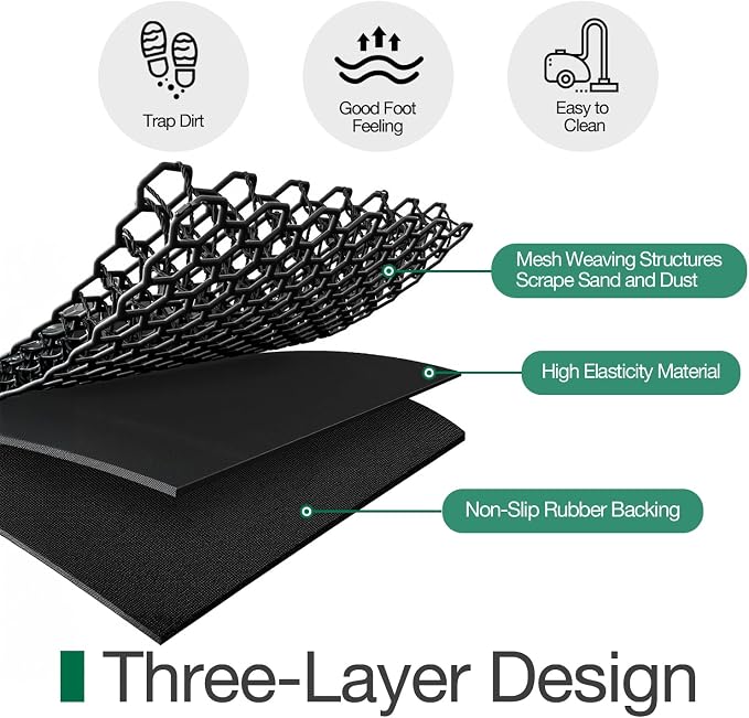 LUMI Outside Welcome Door Mat 36x59, Non-Slip Durable Rubber Easy Clean | - Image 7