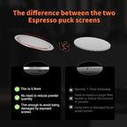 MHW-3BOMBER 51mm Espresso Dosing Funnel & Puck Screen Set, Magnetic Dosing Rring & Reusable Filter kit Compatible with 51mm Bottomless Portafilter, Coffee Dosing Ring with Eppresso Puck DR7015-OS