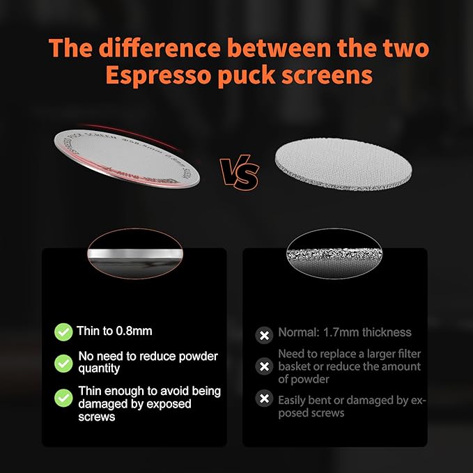 MHW-3BOMBER 58.5mm Espresso Puck Screen with Round Hole Espresso Filter 0.8mm Thickness Stainless Steel Coffee Reusable Filter for Bottomless Portafilter Filter Basket FG5590-OS