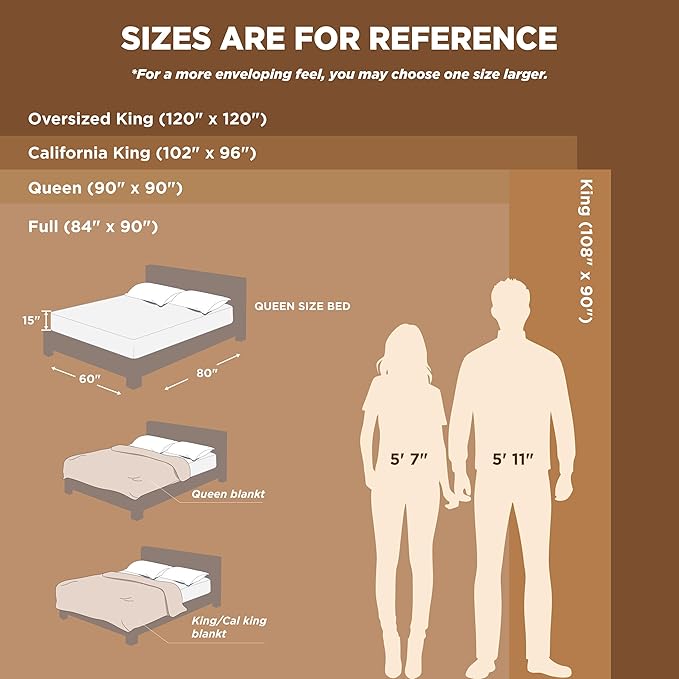 Bedsure Fleece Blankets King Size Cream - Image 9