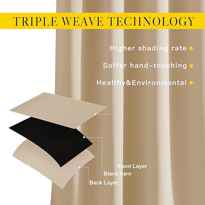 NICETOWN Blackout Farmhouse Curtains - Image 4