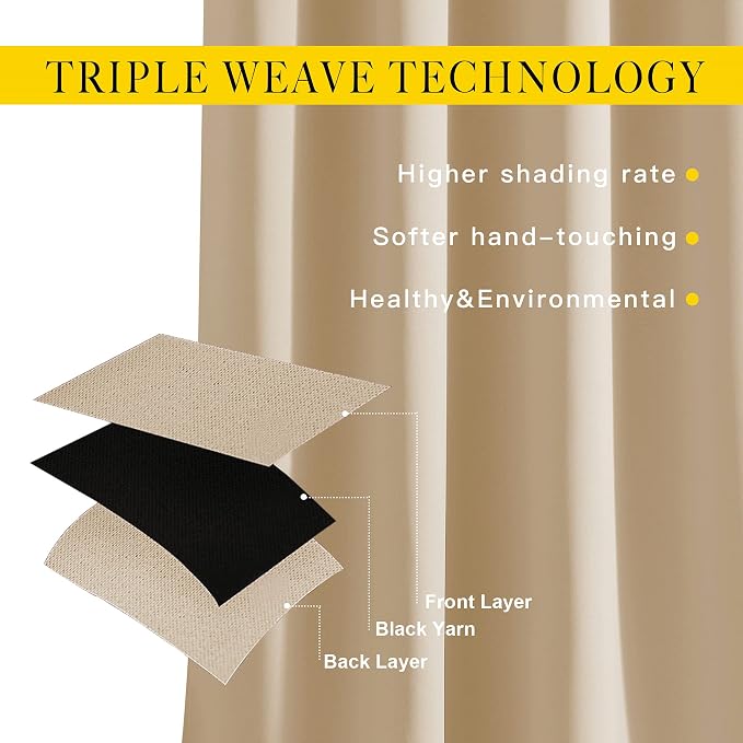 NICETOWN 80 inch Curtains Privacy - Image 2