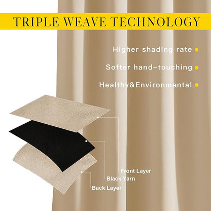 NICETOWN 80 inch Curtains Privacy - Image 2