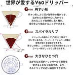 Hario V60 Paper Coffee Filter, Size 02, White, 100ct