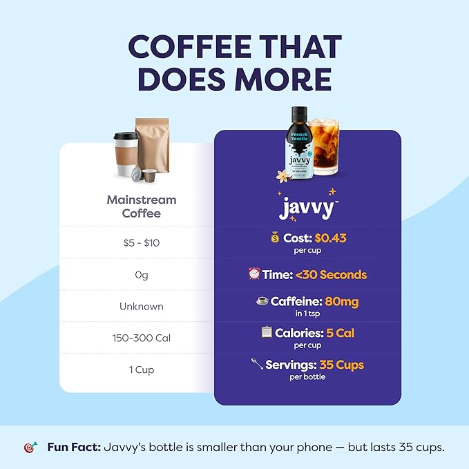 Javvy Coffee Concentrate - Cold Brew Coffee, Perfect for Hot or Iced Instant Coffees, Hot Drinks, Cold Brew Concentrate, 35 Servings - French Vanilla