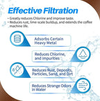 3-Pack PrimaPure Coffee Machine Water Filter Replacement for Jura Clearyl Blue 71445, 67879, ENA3, ENA5, J6, J9, J95 Certified To NSF/ANSI 42 by IAPMO R&T