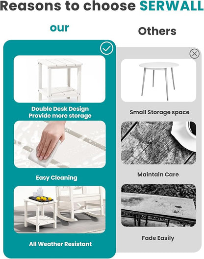 SERWALL Double Adirondack Side Table Set of 2, End Table- White - Image 8