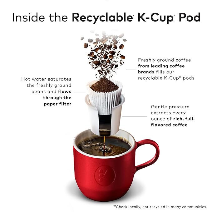 Keurig® Entertainers Variety Pack, Keurig Single Serve K-Cup Pods, 40ct