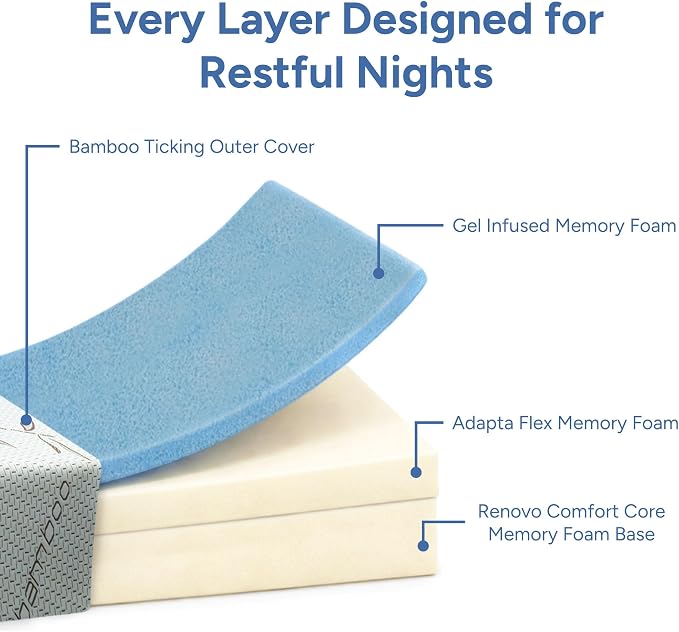 RecPro RV Bunk Bed Mattress Memory Foam Mattress 6" Gel Infused w/Bamboo - Image 6