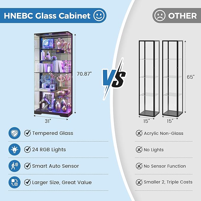 HNEBC Lighted Display Cabinet - Image 6