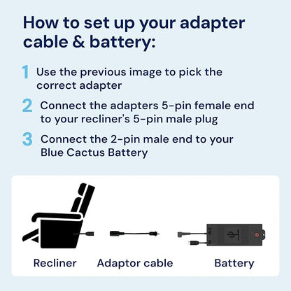 Blue Cactus Adapter Cables for Recliner Battery Pack - Image 6