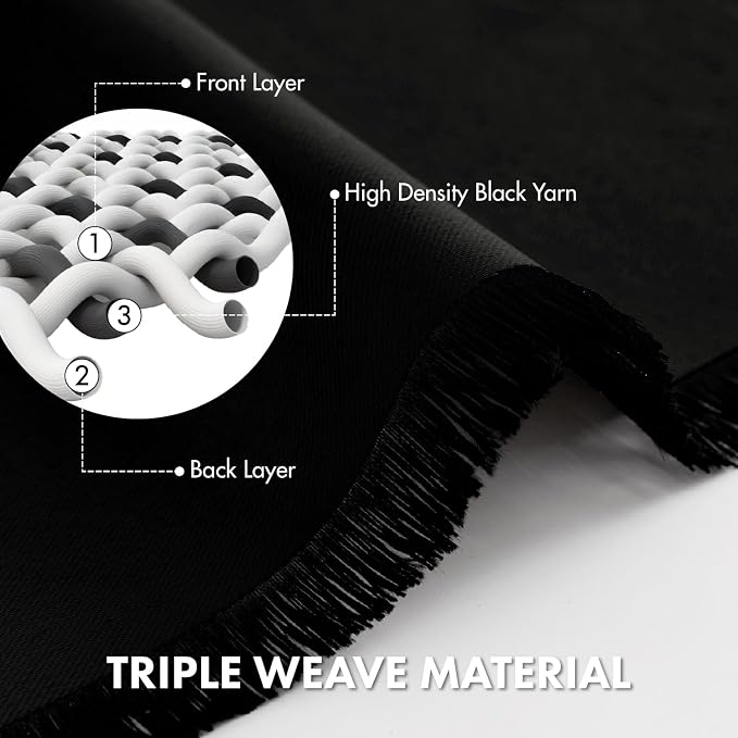 MIULEE 4 Panel Set Short Bedroom Blackout Curtains 54 Inch Long Black | Thermal - Image 3