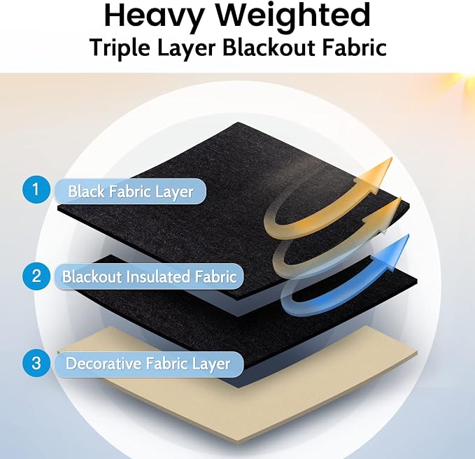 SimpleHome Beige 100% Blackout Curtains Room Darkening Living Room 45 Inch | - Image 5