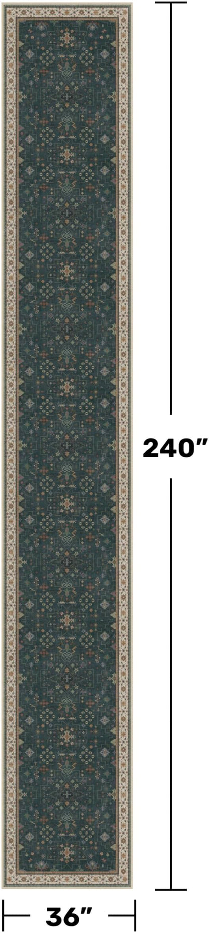 Washable 3x20 Dark Green Hallway Runner Rug - Image 2