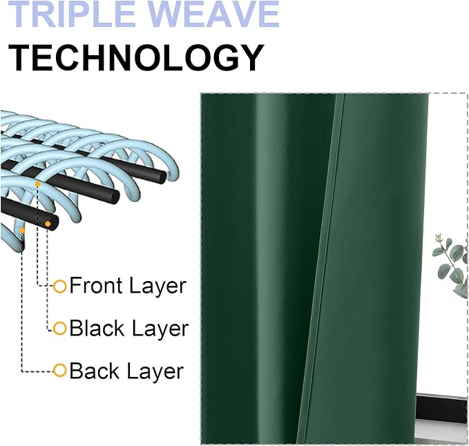 Simplebrand Ever Green Blackout Curtains - Image 5